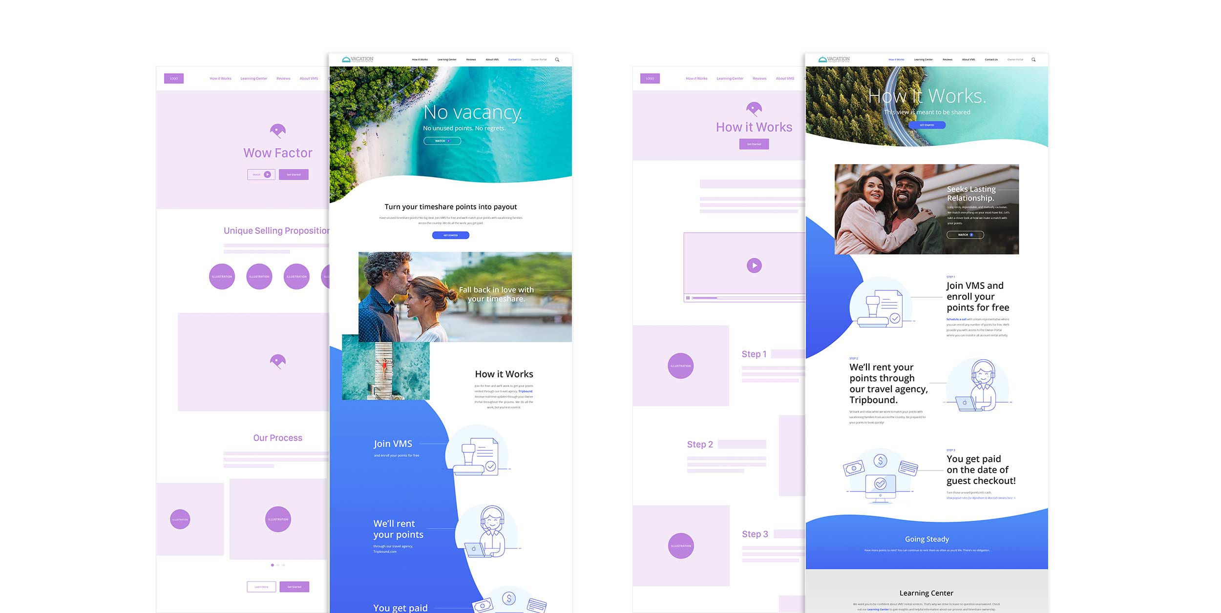 wireframe_and_mockups - Colour Outside Wireframes and coordinating mockups.