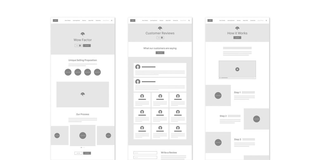 UX vs. UI Design: What’s the Difference? - Colour Outside